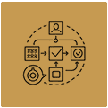 The Consultation Framework